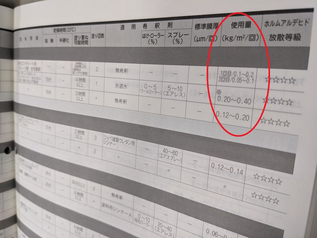 PXL_20230806_095527121 | 外壁塗装は神奈川県横浜市の塗装職人