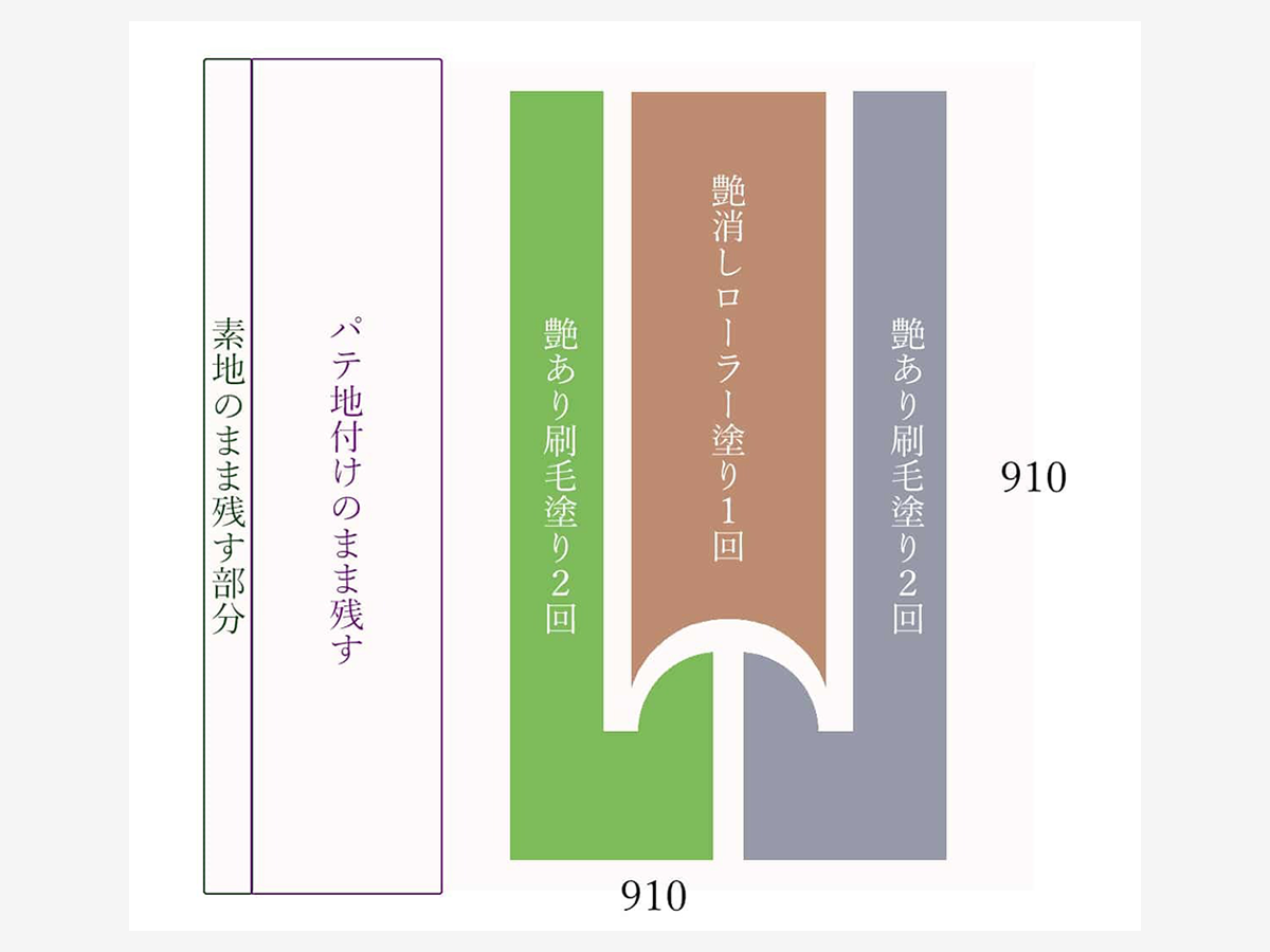 exam-kegaki | 外壁塗装は神奈川県横浜市の塗装職人